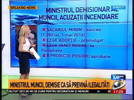 Ministrul demisionar al muncii, acuzaţii incendiare