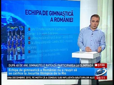România, în lacrimi! După 48 de ani, gimnastele românce ratează participarea la Jocurile Olimpice