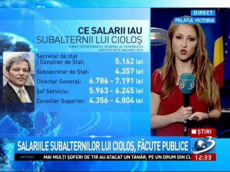 Salariile subalternilor lui Cioloș, făcute publice