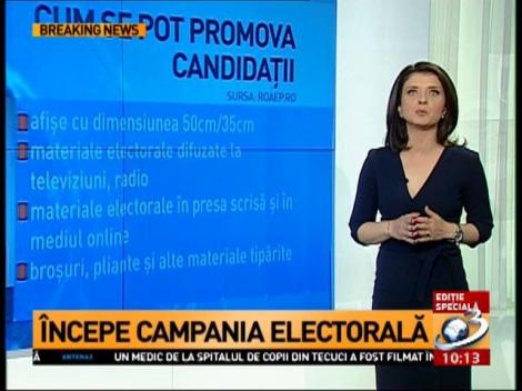 Ce nu au voie candidații în campania electorală