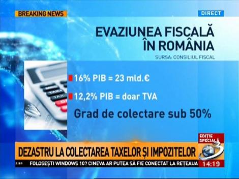 Teodorovici: Situația este tragică și în zona finanțelor publice și în cea a fondurilor europene