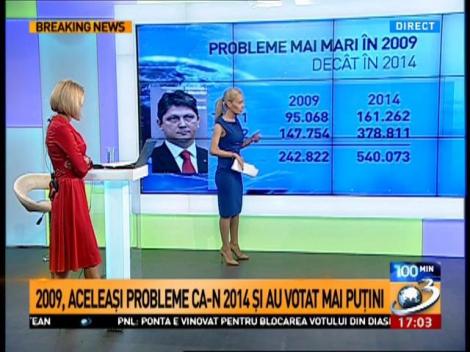 100 de Minute: DNA cere urmărirea penală pentru Corlățean