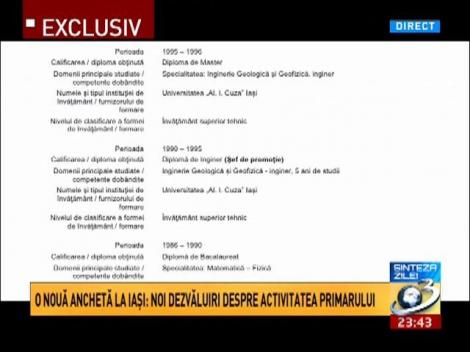 O nouă anchetă la Iași: Noi dezvăluiri despre activitatea primarului