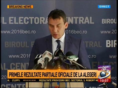 Primele rezultate oficiale prezentate de BEC