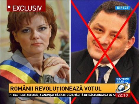 Sinteza zilei: Rom&acirc;nii revoluționează votul. Cine sunt primarii cu dosare penale care au fost realeși pentru un nou mandat