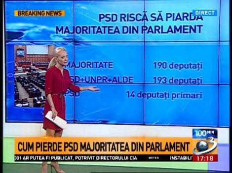 PSD pierde majoritatea la Camera Deputaților