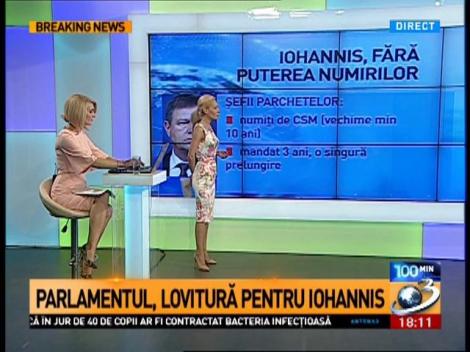 Iohannis, fără puterea numirilor