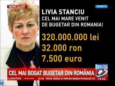 Cel mai mare salariu de bugetar din România - 320.000 de lei