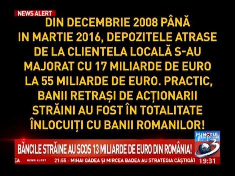 Băncile străine au scos 13 miliarde de euro din România