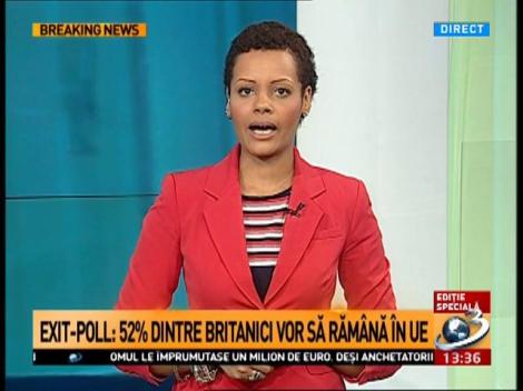 Primele rezultate ale exit-poll-ului pe tema Brexit