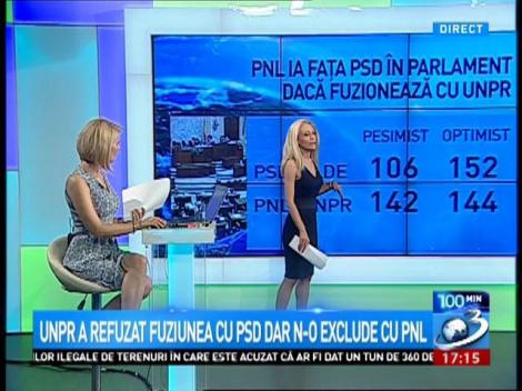 UNPR a refuzat fuziunea cu PSD dar n-o exclude cu PNL