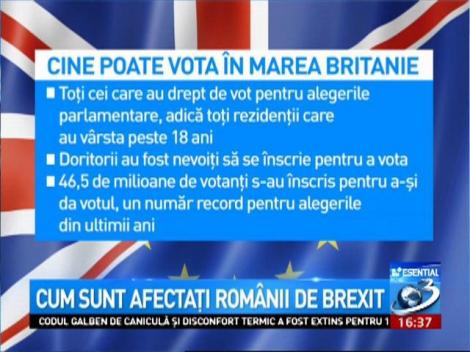 Cum votează britanicii din România