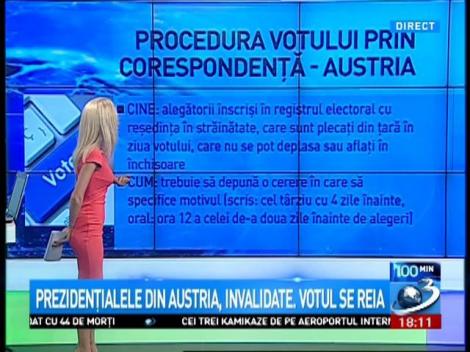 Prezidențialele din Austria, invalidate. Votul se reia