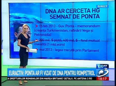 Lui Ponta i se flutură pe surse un nou dosar