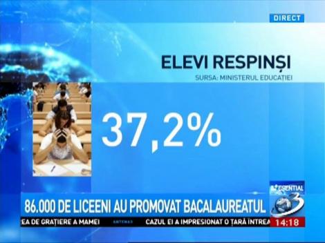 Cum era Mircea Badea să pice BAC-ul