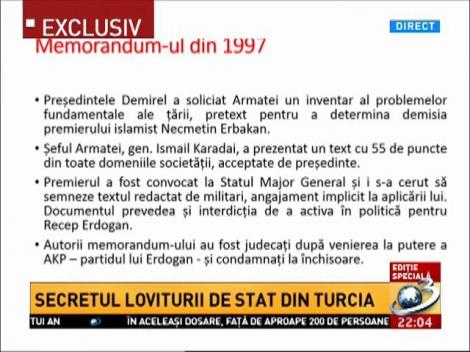 Loviturile militare date &icirc;n Turcia &icirc;n ultimii ani II