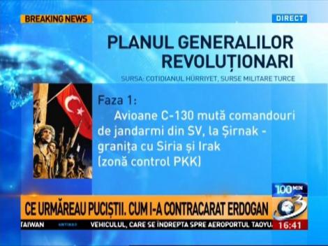 Dezvăluri bombă despre criza din Turcia. Planul &icirc;n 3 faze anti-Erdigan care a eșuat