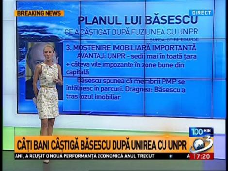 Planul lui Băsescu în 4 paşi ca să ajungă la guvernare