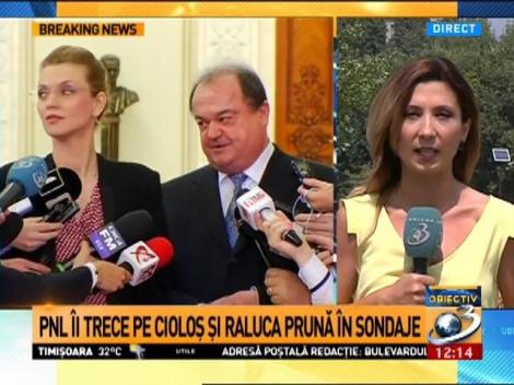 Nume şoc. Cu cine vor liberalii să c&acirc;ştige alegerile parlamentare