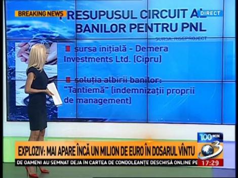 Exploziv: Mai apare &icirc;ncă un milion de euro &icirc;n dosarul lui Sorin Ovidiu V&icirc;ntu