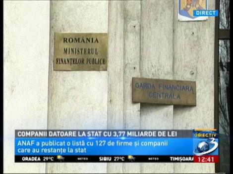 Companii datoare la stat cu 3,77 miliarde de lei