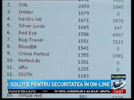 Un tânăr român a dezvoltat un sistem inedit de securitate în mediul online