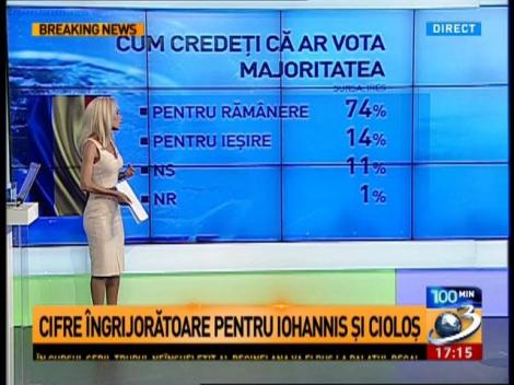 &Icirc;n ce direcţie se &icirc;ndreaptă Rom&acirc;nia?