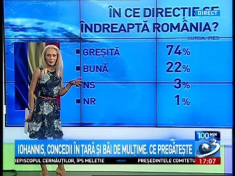 SONDAJ. Cifrele care-i dau fiori lui Klaus Iohannis