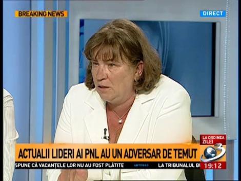 SONDAJ: 42% dintre liberali îl vor înapoi pe Crin Antonescu