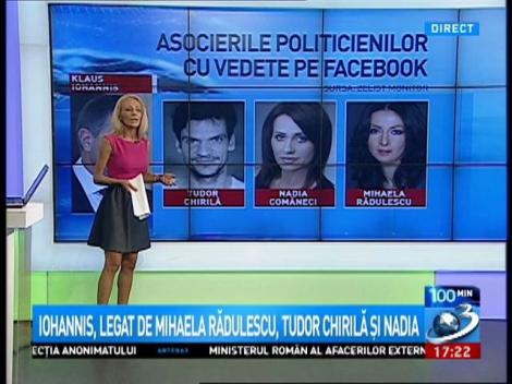 Asocierile politicienilor cu vedete pe Facebook. Klaus Iohannis, legat de Mihaela Rădulescu, Tudor Chirilă și Nadia Comăneci