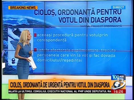 Cioloș, ordonanță pentru votul din diaspora