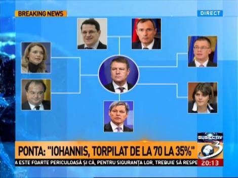 Klaus Iohannis, lucrat de sistemul lui Băsescu?