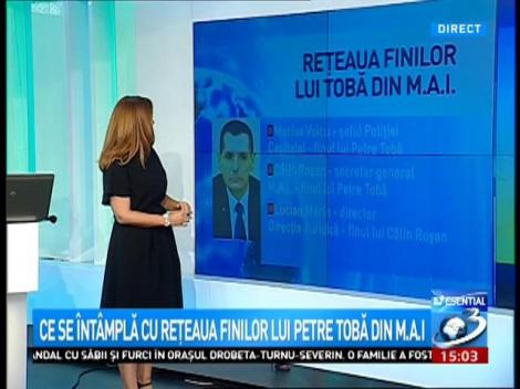 Petre Tobă nu mai este ministru, dar lasă în urmă o rețea întreagă de fini în Ministerul de Interne