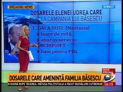 Dosarele care amenință familia Băsescu