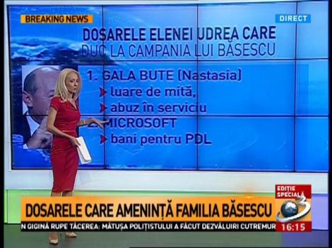 Dosarele care amenință familia Băsescu