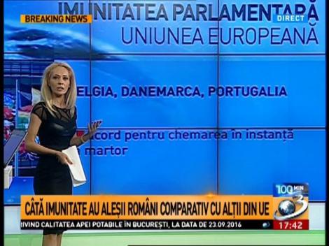 C&acirc;tă imunitate au aleșii rom&acirc;ni comparativ cu alții din UE