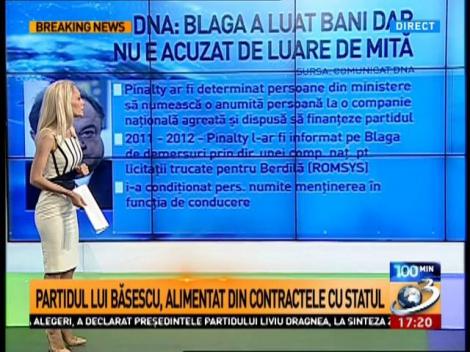 Partidul lui Băsescu, alimentat din contractele cu statul