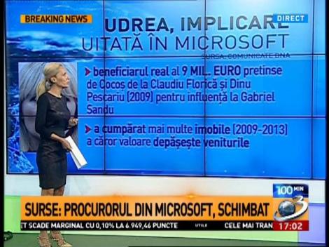 Greii care au scăpat p&acirc;nă acum din Microsoft
