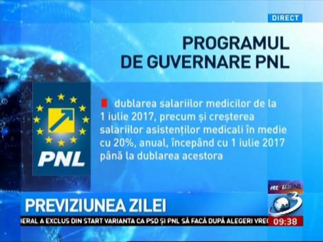 Previziunea zilei: Programele de guvernare ale partidelor