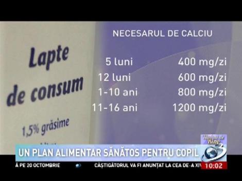 Numai de Bine. Un plan alimentar sănătos pentru copil