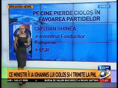 Ce miniștri &icirc;i ia Iohannis lui Cioloș și-i trimite la PNL