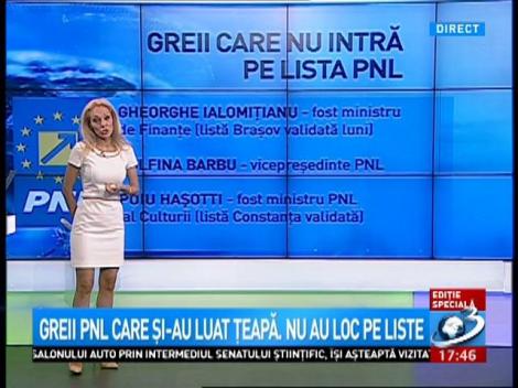 Greii PNL care și-au luat țeapă: nu au loc pe liste