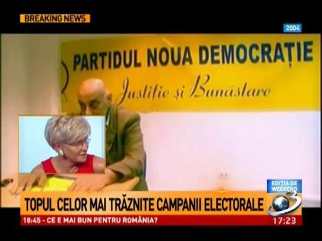 Campania electorală pentru Primăria București - anul 2004