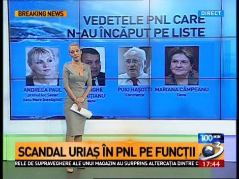 Scandal uriaș în PNL pe funcții