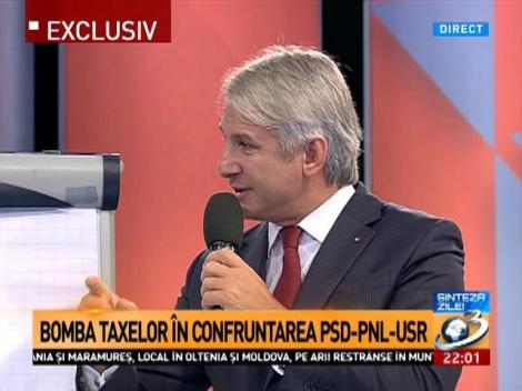 PSD – PNL – USR, în prima confruntare despre salarii, pensii și taxe