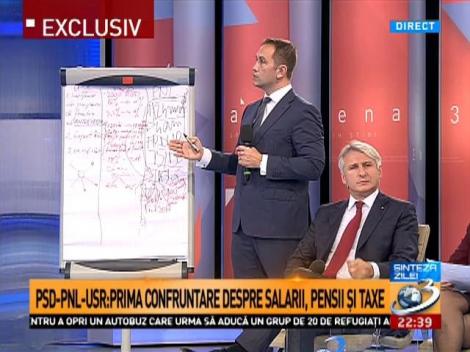Dezbaterea pe proiecte ale partidelor politice, &icirc;n prag de alegeri parlamentare