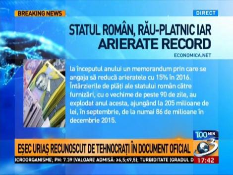 Eșec uriaș recunoscut de miniștri în document oficial. Datoriile statului, cu 140% mai mari în mandatul lui Cioloș