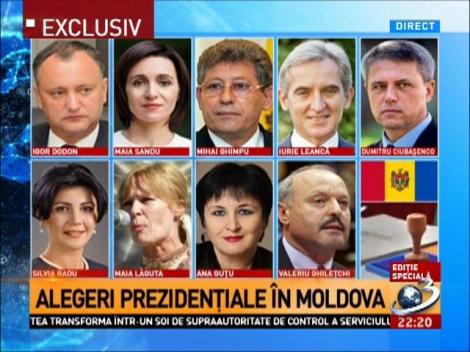 Rezultate parțiale ale alegerilor din Republica Moldova