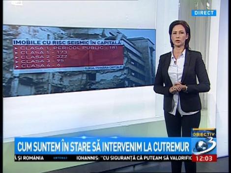 Cum suntem în stare să intervenim la cutremur