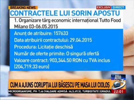 Exces de putere: Cum a ajuns corupția lui Băsescu pe masa lui Cioloș